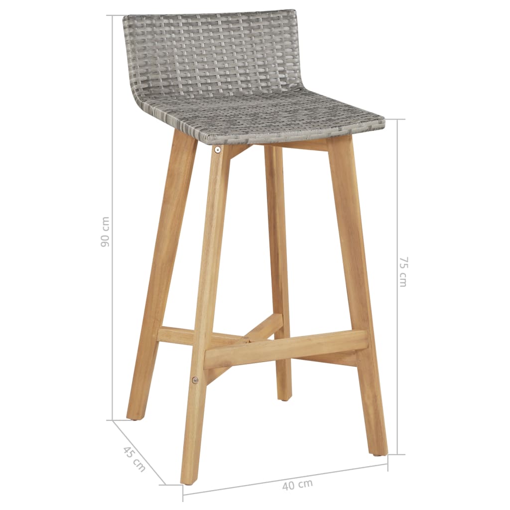 DekoLele.ch