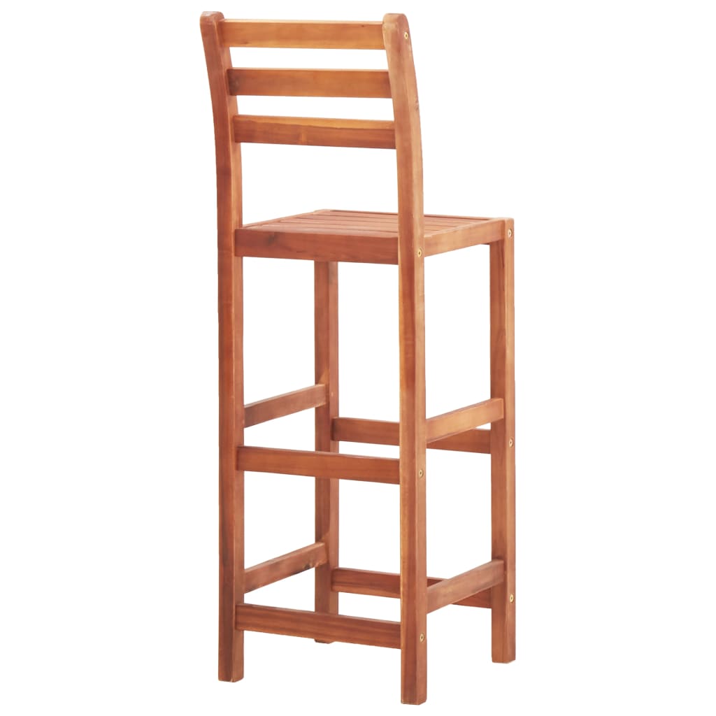 DekoLele.ch
