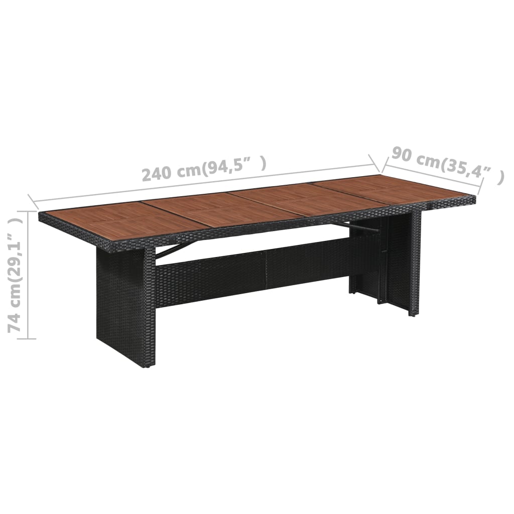 DekoLele.ch