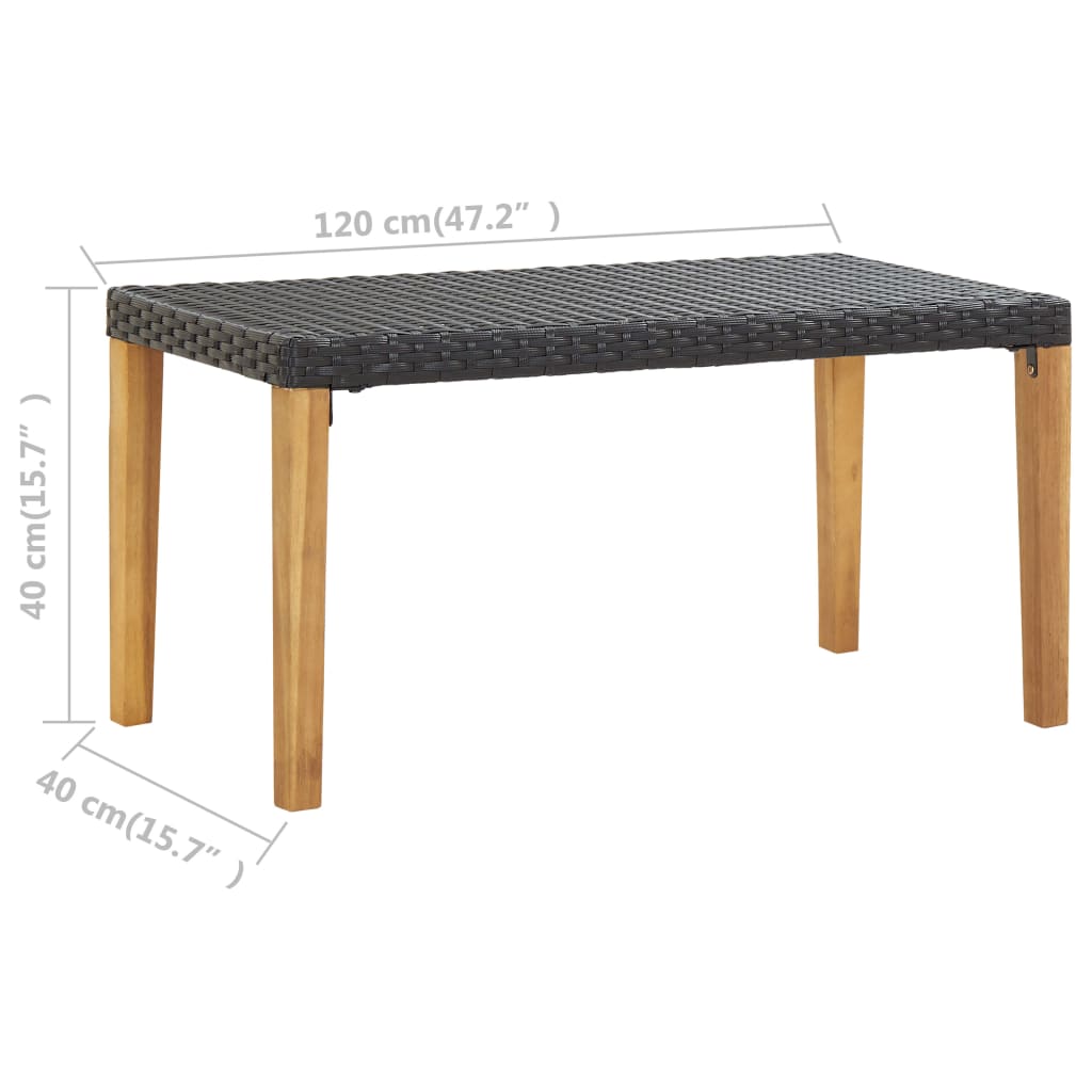 DekoLele.ch