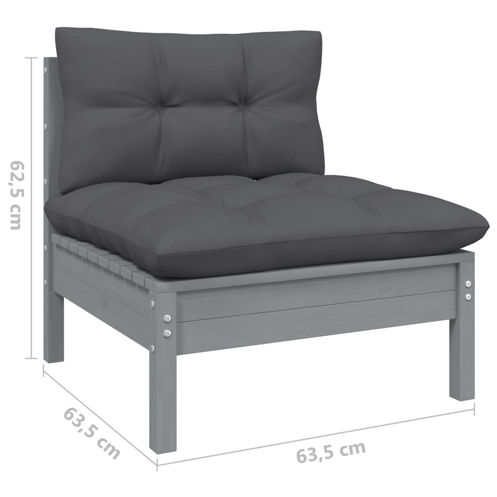 DekoLele.ch