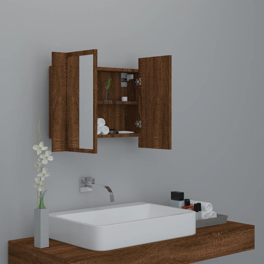 DekoLele.ch