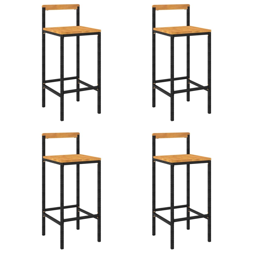 DekoLele.ch