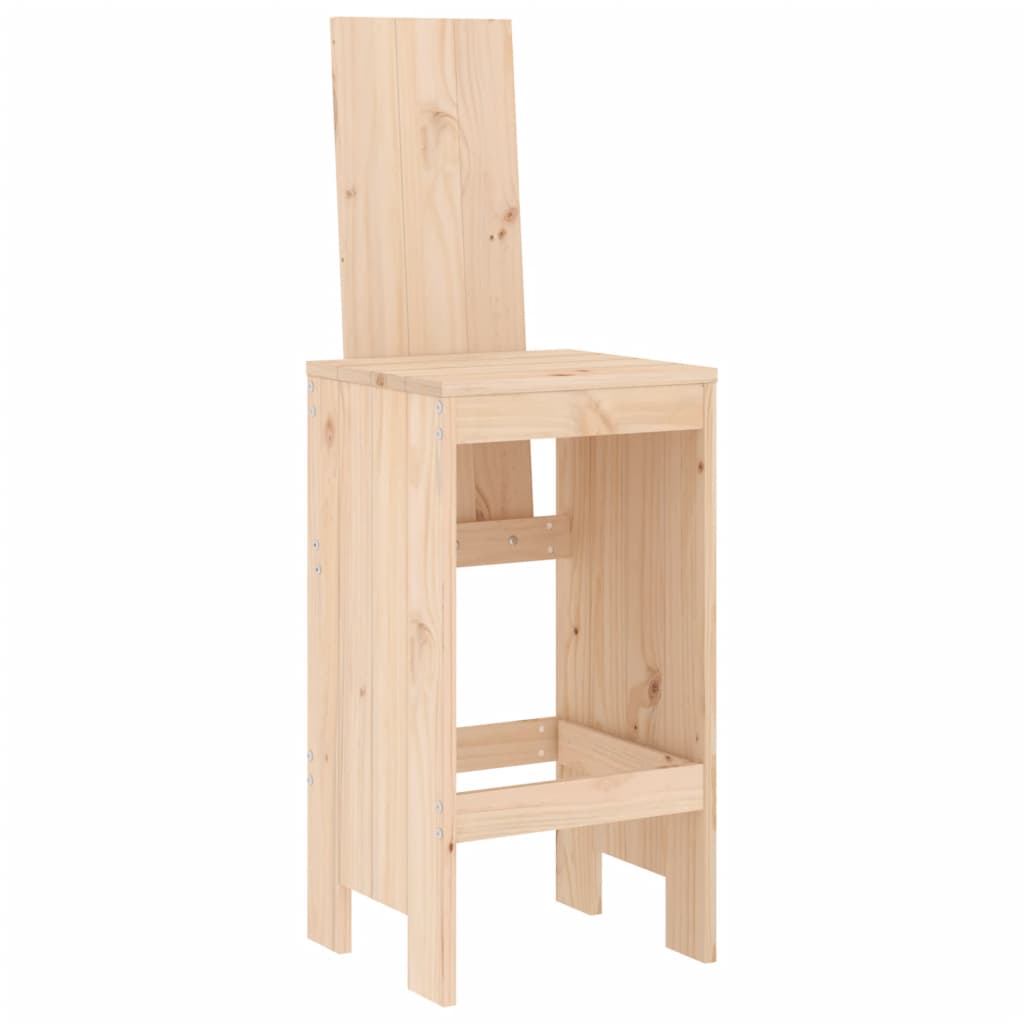 DekoLele.ch