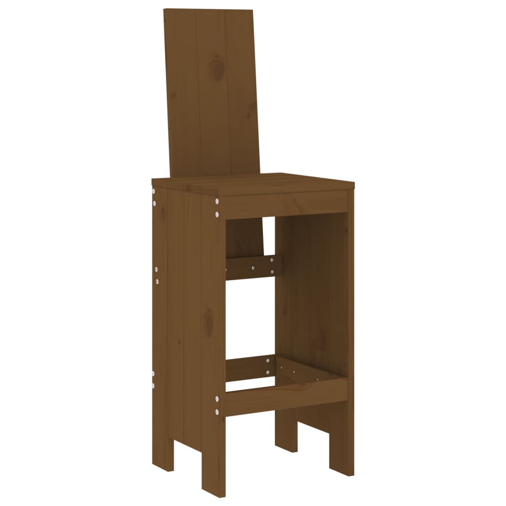 DekoLele.ch