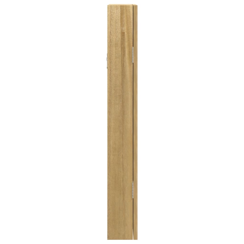 DekoLele.ch