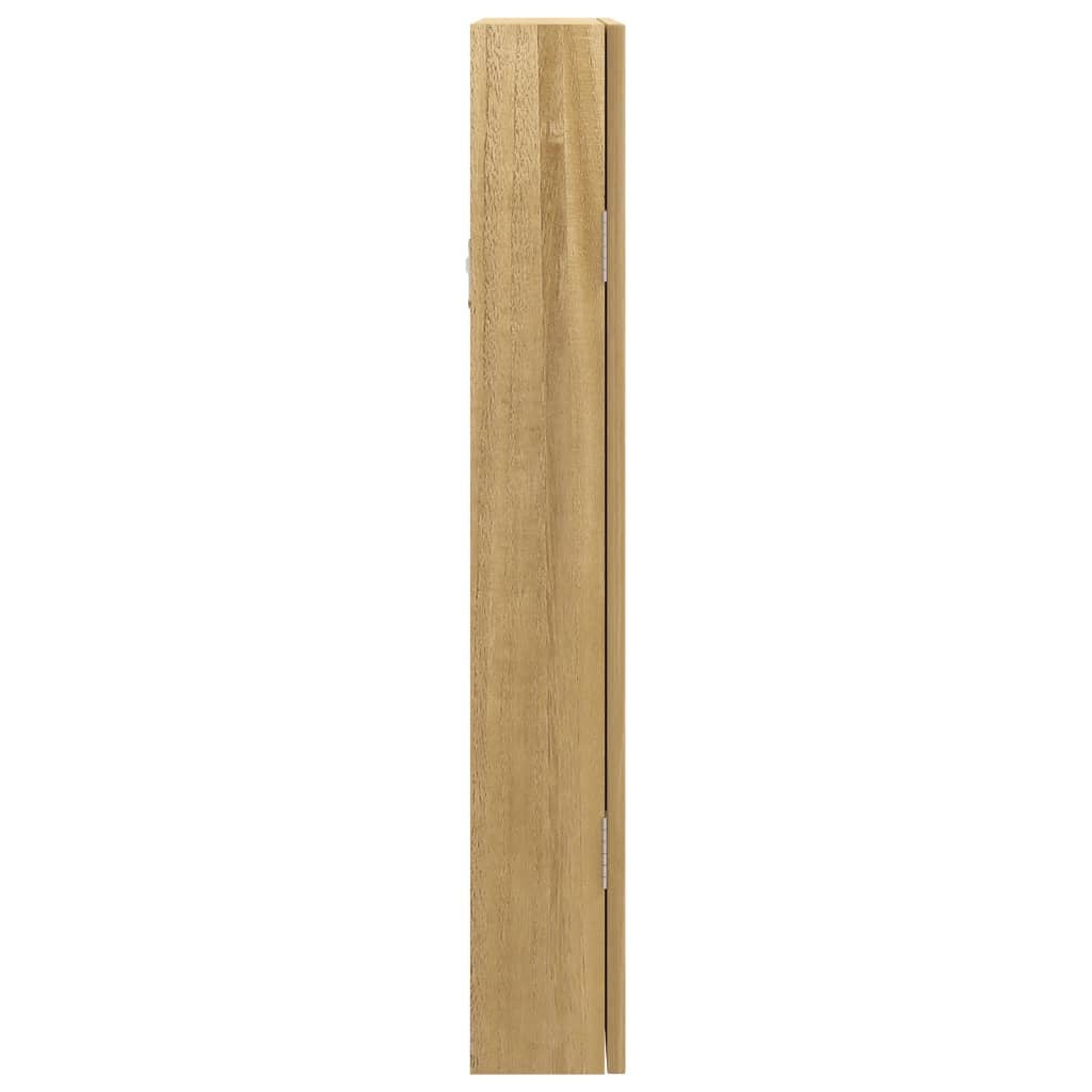 DekoLele.ch