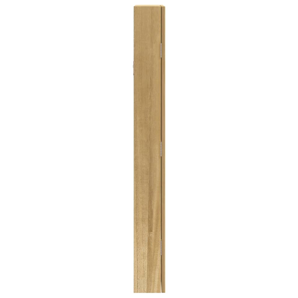DekoLele.ch