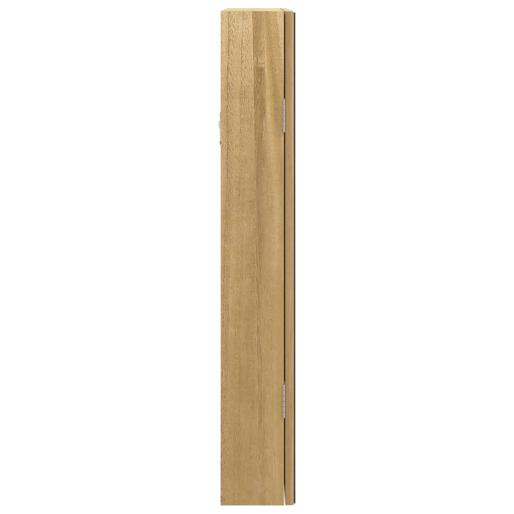 DekoLele.ch