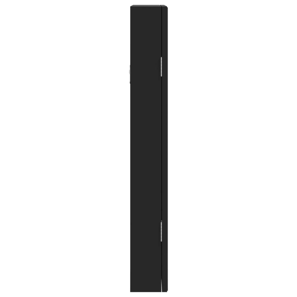 DekoLele.ch