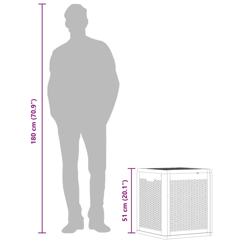 Gartenbox Grau PP Rattan 90 L