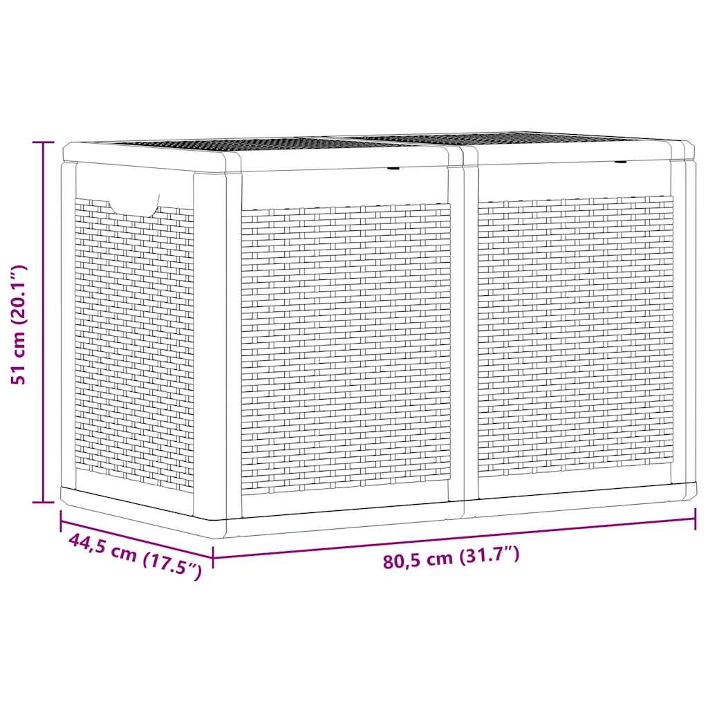 Gartenbox Grau PP Rattan 180 L