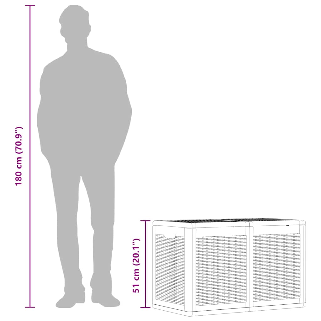 Gartenbox Grau PP Rattan 180 L