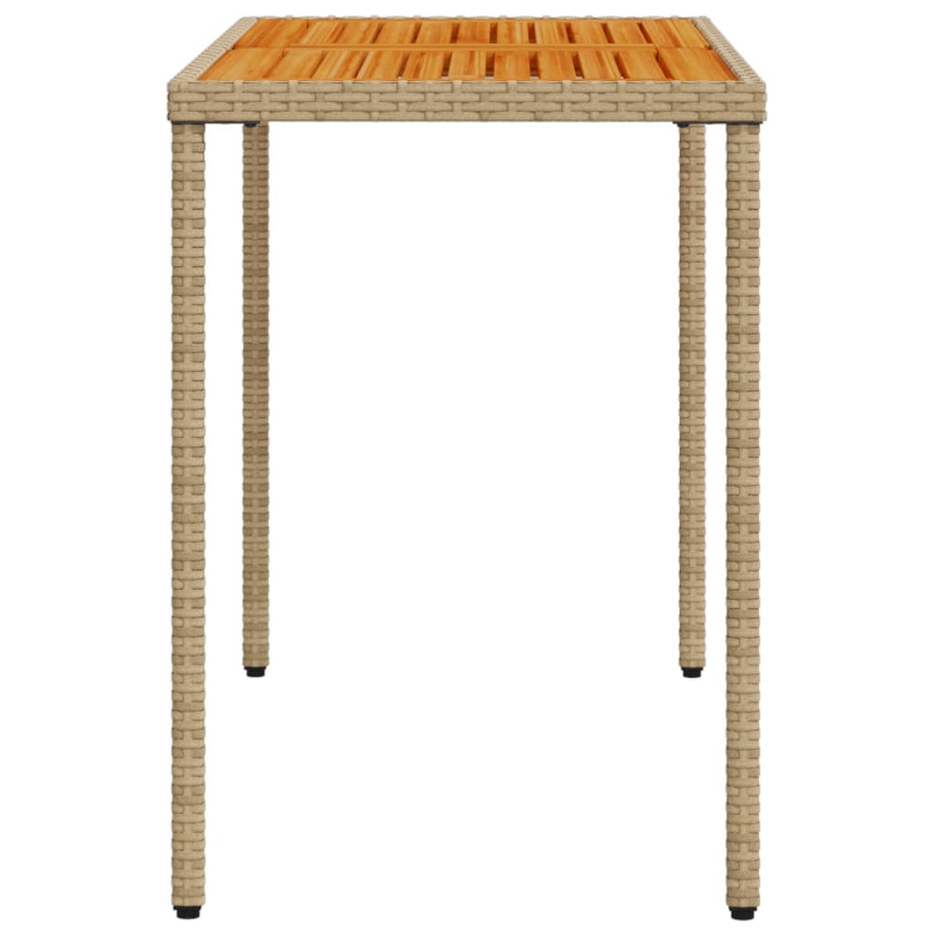 DekoLele.ch