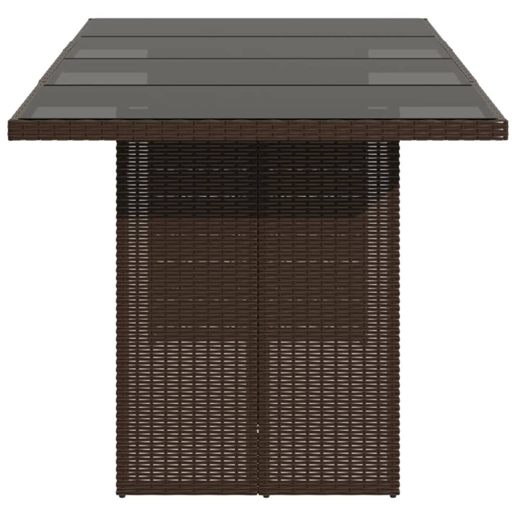 DekoLele.ch