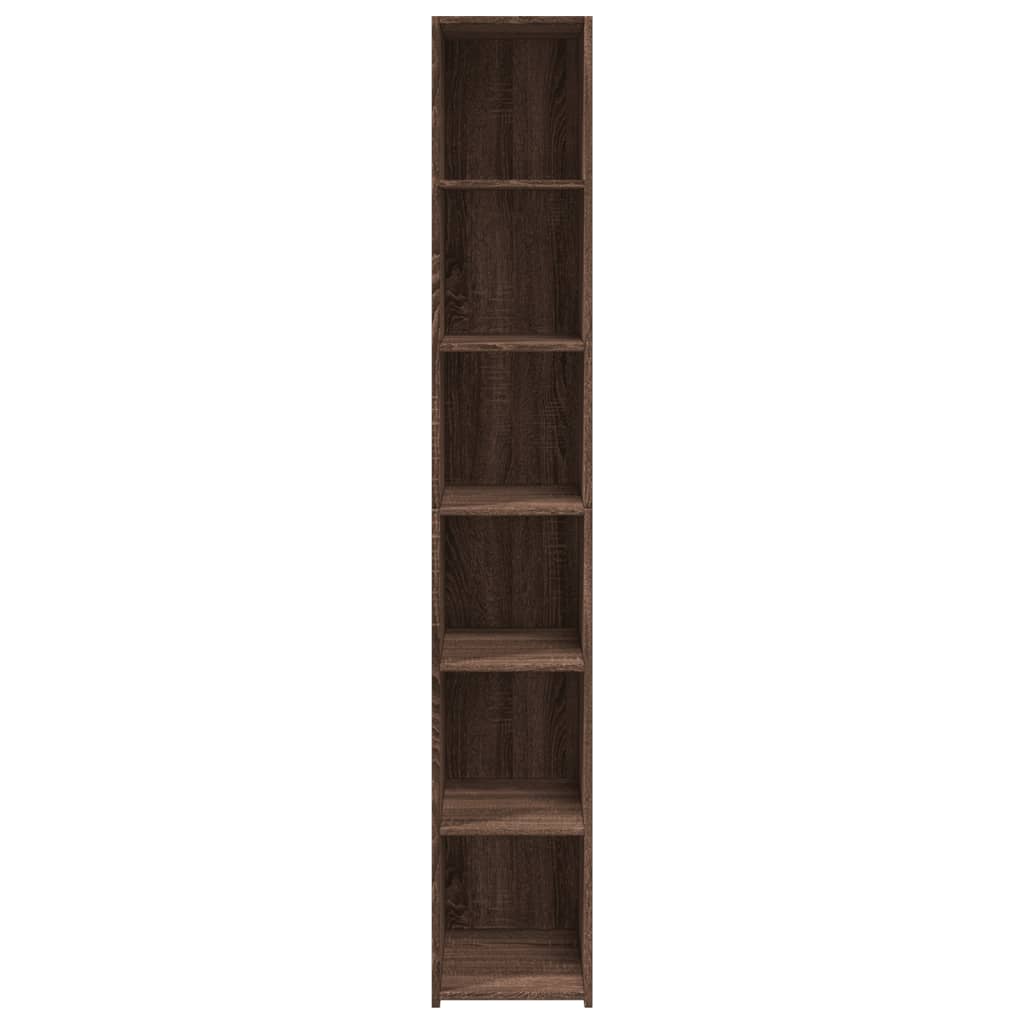 DekoLele.ch