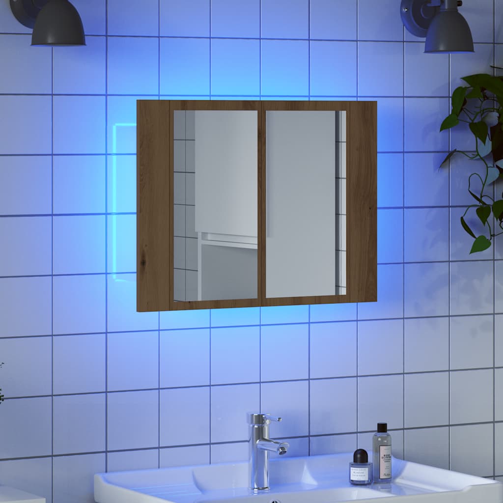 DekoLele.ch