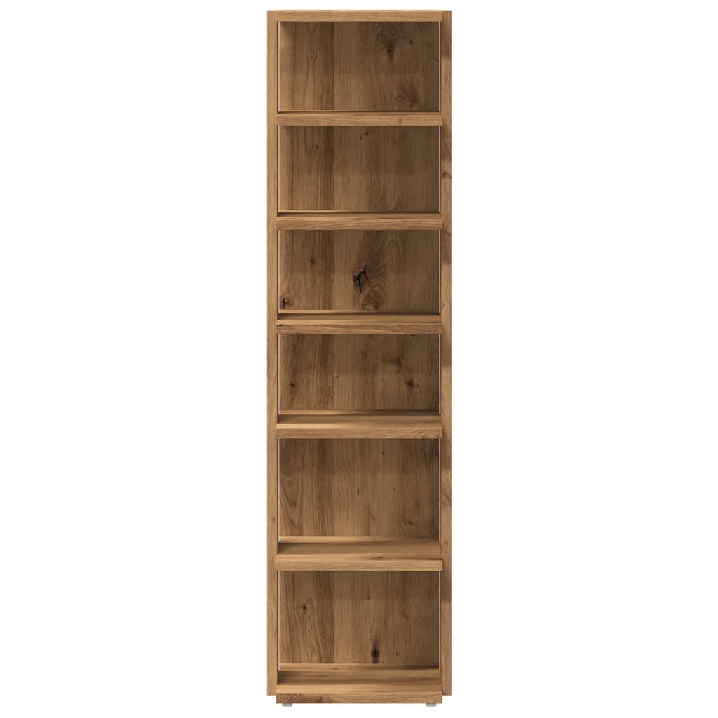DekoLele.ch