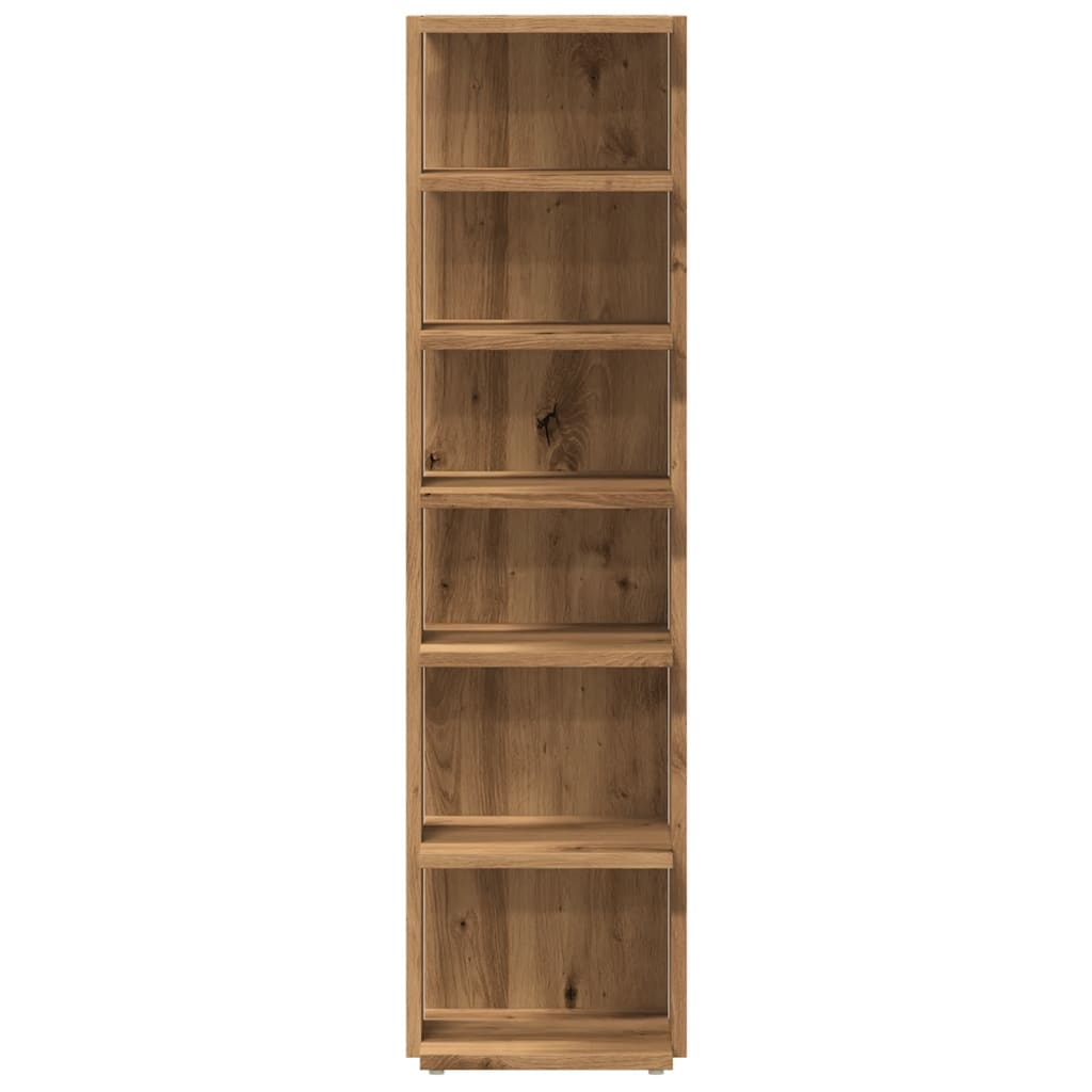 DekoLele.ch