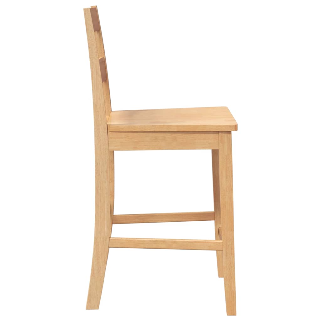 DekoLele.ch
