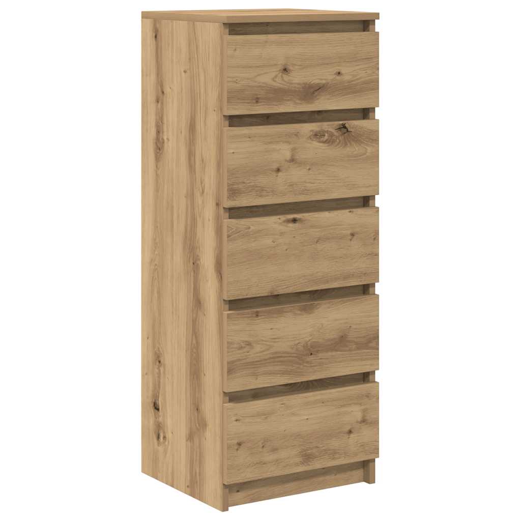 DekoLele.ch