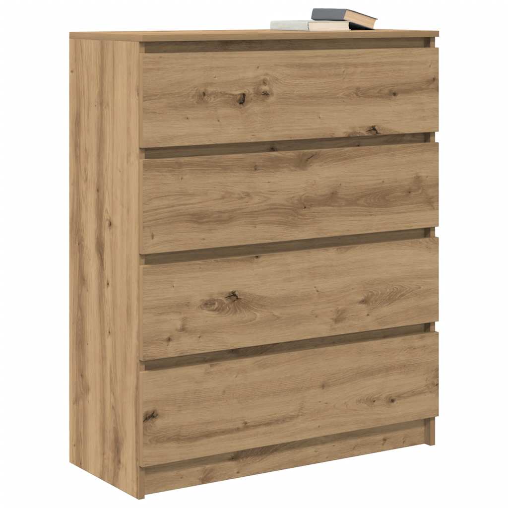 DekoLele.ch
