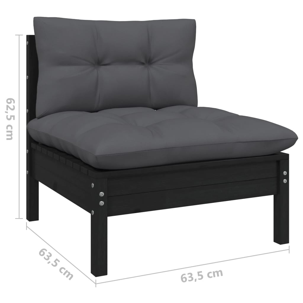 DekoLele.ch