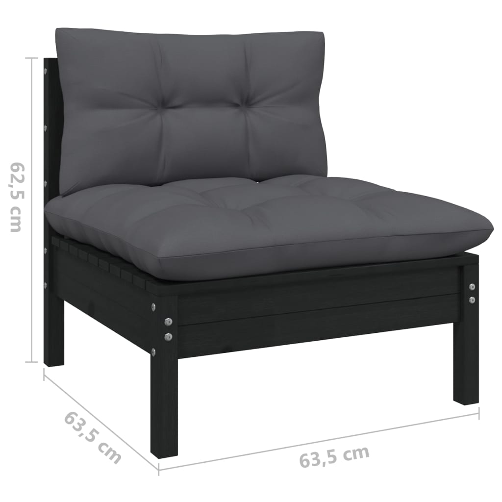 DekoLele.ch