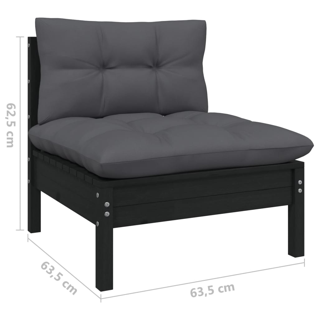 DekoLele.ch